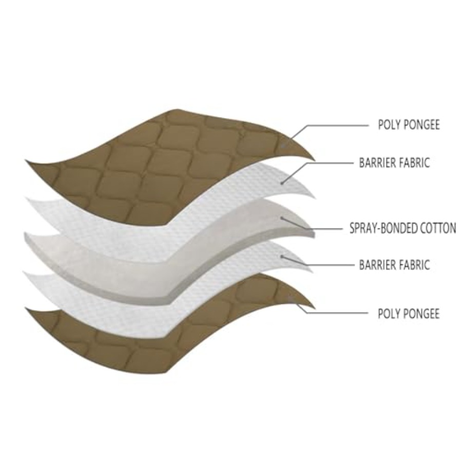 Camo Blanket Waterproof Insula - Outdoor Hunting Backpack review and price