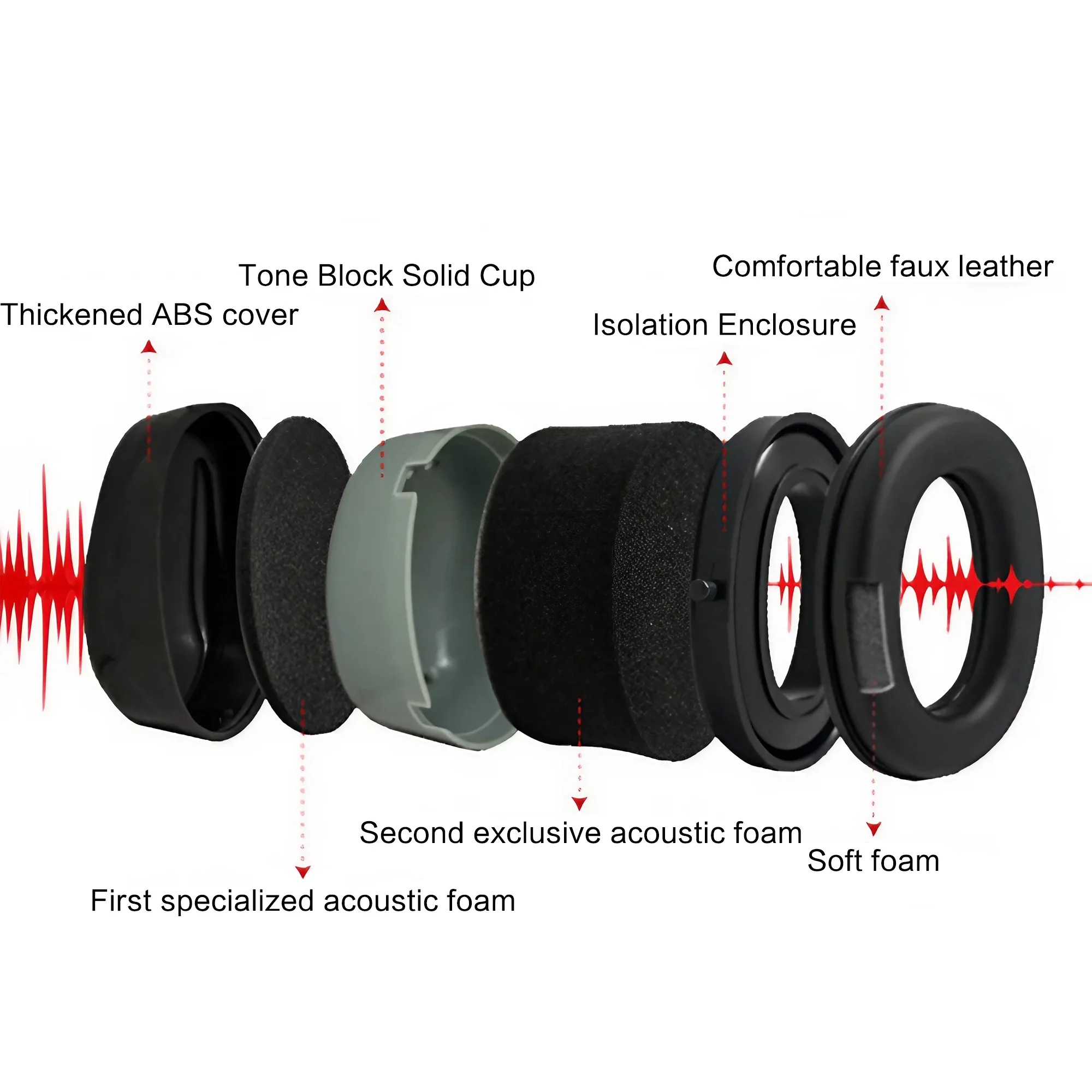 Outdoor Tactical Electronic Ea - Shooting Ear Muff review and price
