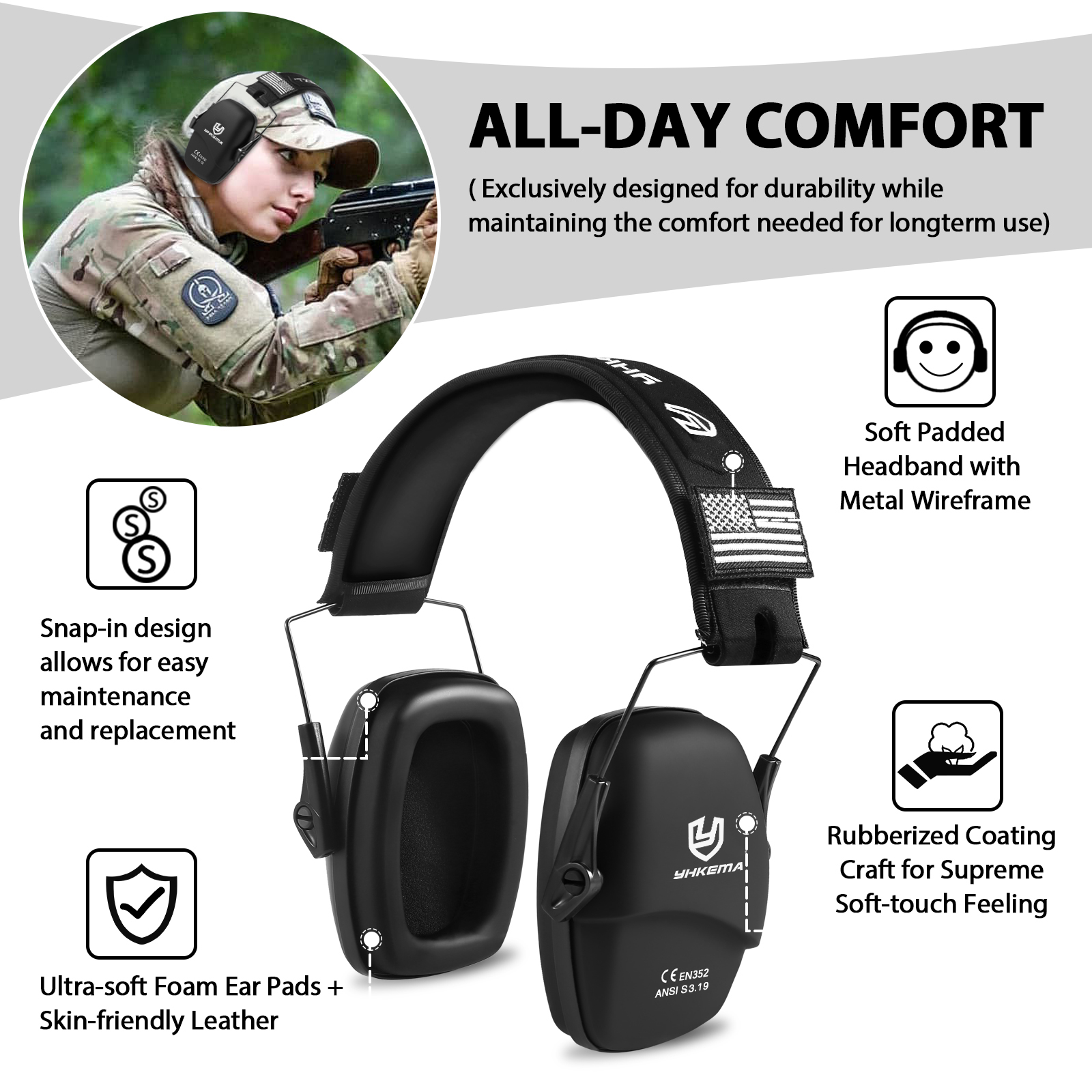YHKEMA Tactical Headset Ear Pr - Shooting Ear Muff review and price
