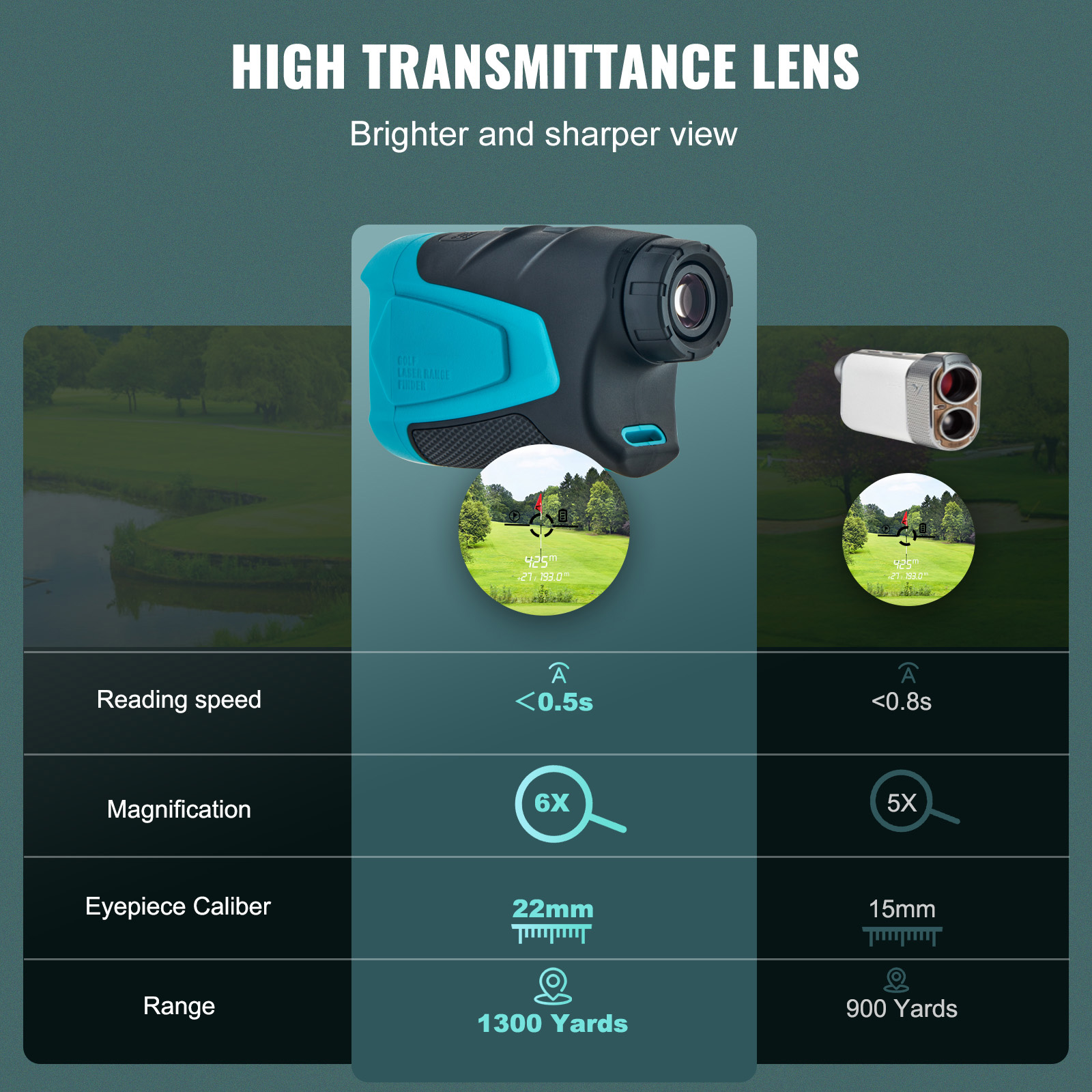 SucceBuy Golf Rangefinder 900/ - Hunting & Outdoor Supplies Vanderbijlpark review and price