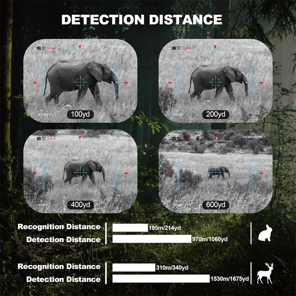 Thermal Imaging Scope 384x288P - Outdoor Hunting Range review and price